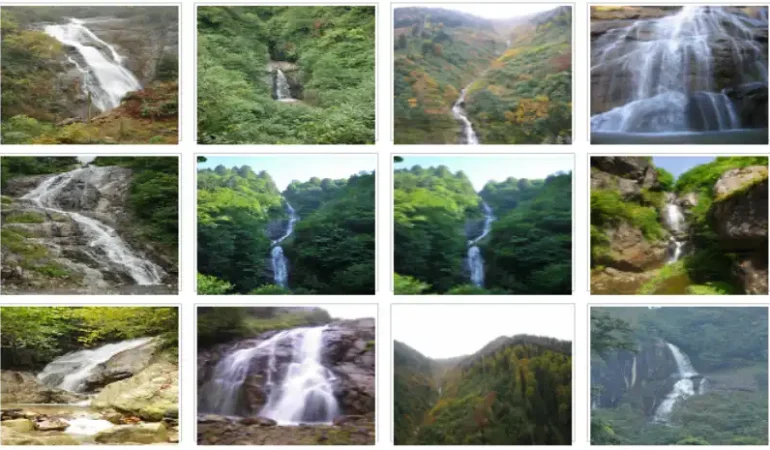 Rize’nin Şelaleleri