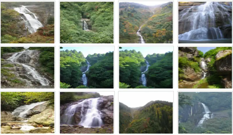 Rize’nin Şelaleleri