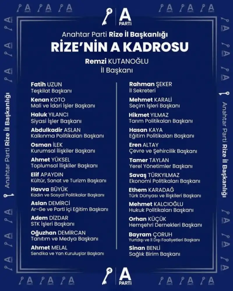 Anahtar Parti Rize İl Başkanlığı Yönetimi Belirlendi