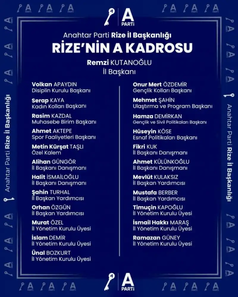 Anahtar Parti Rize İl Başkanlığı Yönetimi Belirlendi