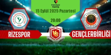Çaykur Rizespor, Gençlerbirliği’ni Konuk Edecek