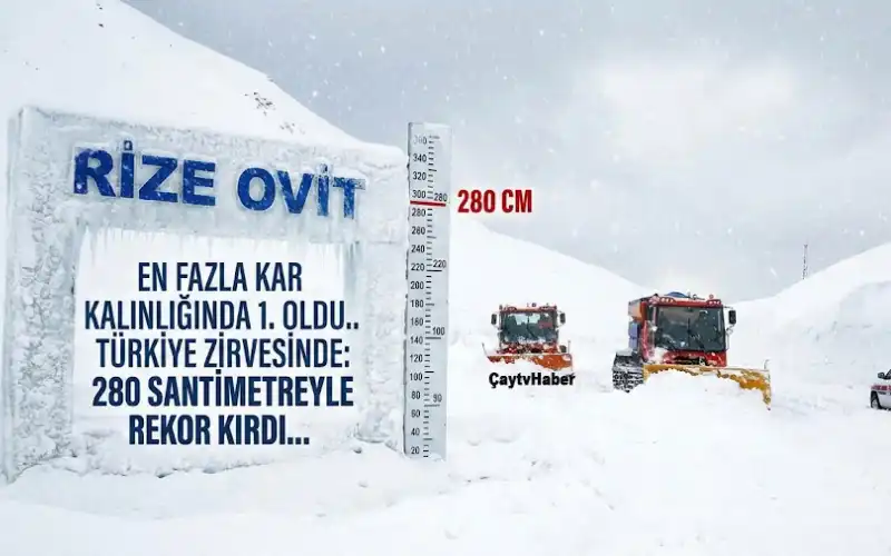 İkizdere Ovit Türkiye Zirvesinde