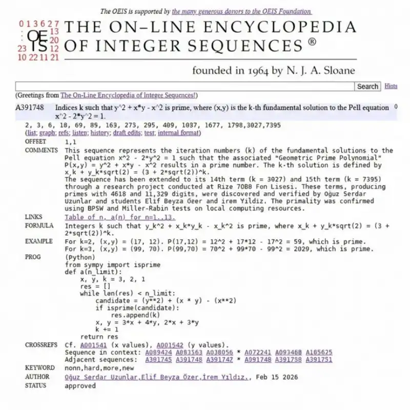 Rizeli Genç Matematikçiler 11 Bin 329 Basamaklı Asal Sayı Keşfetti