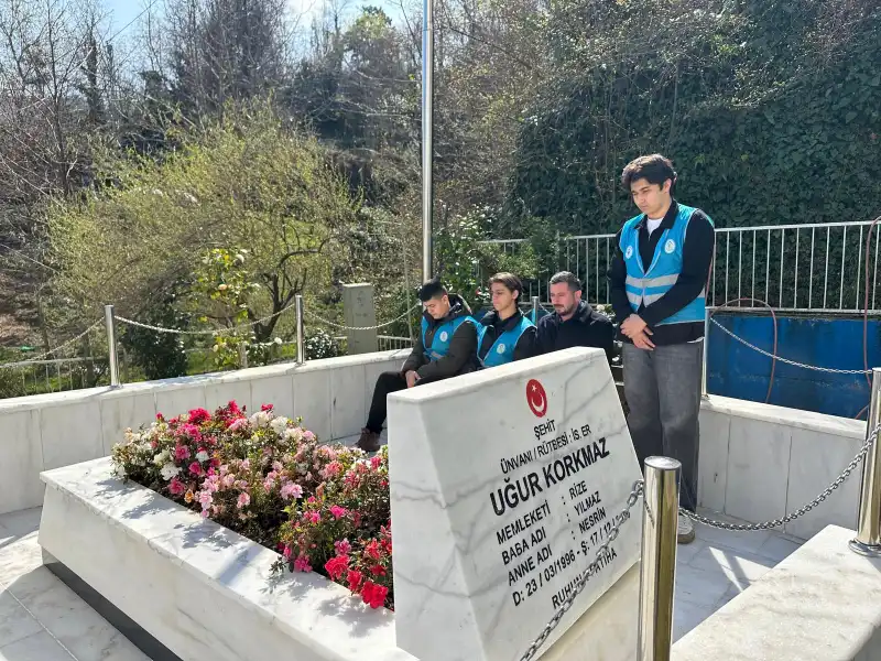 RİBEGEM Gönüllü Gençlerinden Şehit Kabirlerine Anlamlı Ziyaret