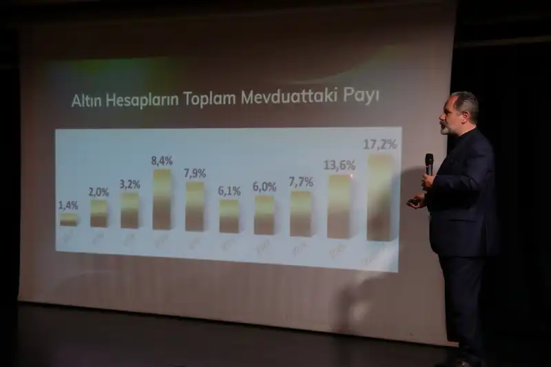 Rize'de “Fırsatlar ve Strateji” Konferansı