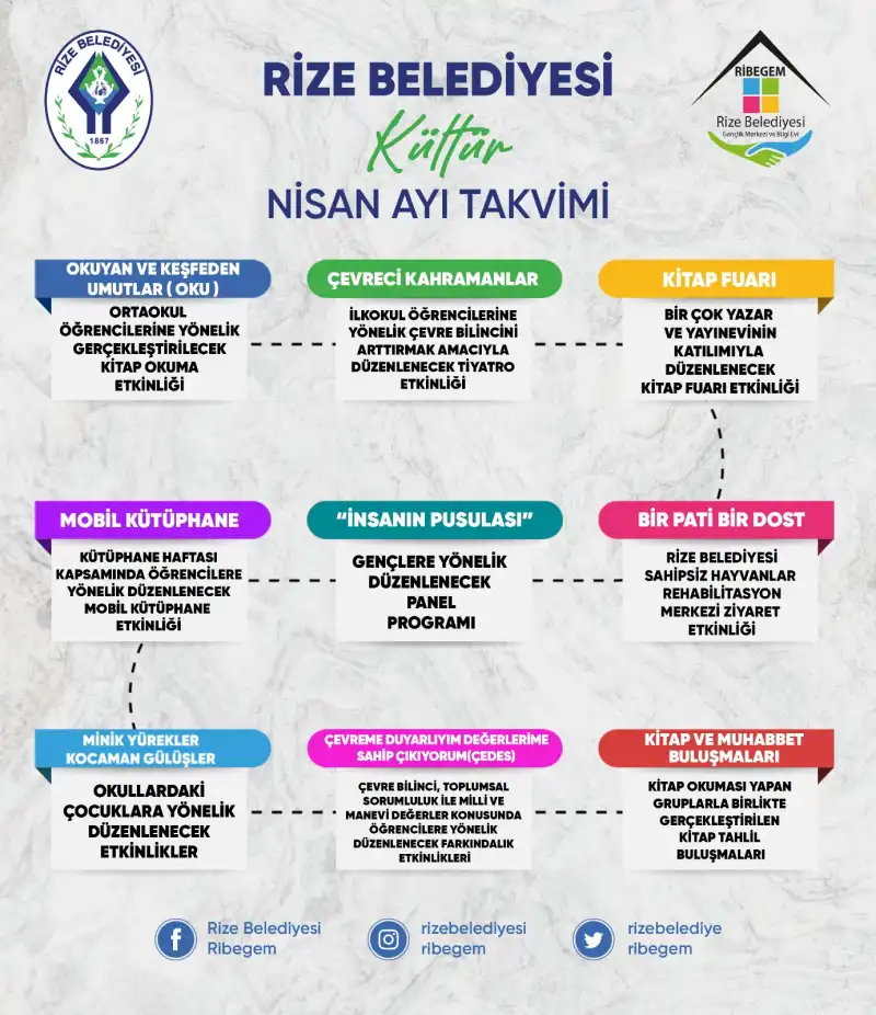 Rize Belediyesi Nisan Ayı Kültür Takvimini Açıkladı