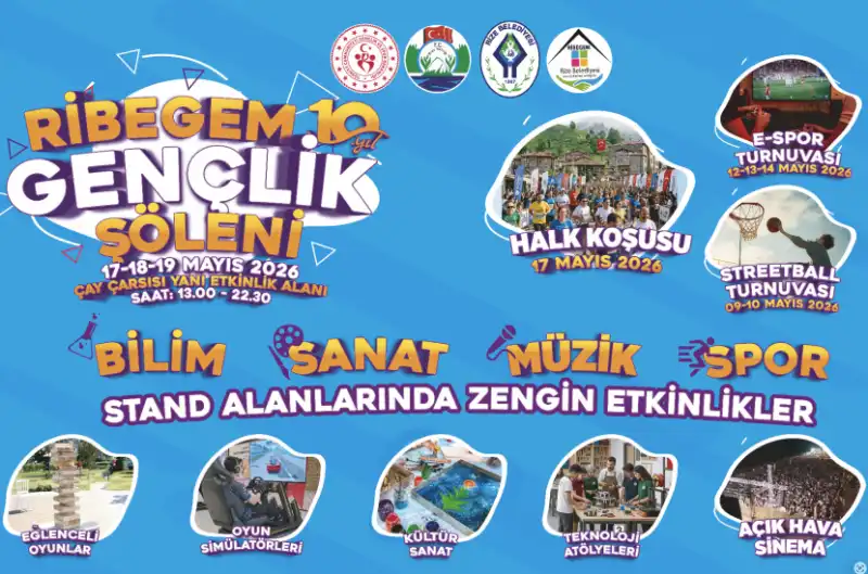 RİBEGEM Gençlik Şöleni Rize’de Gençlerle Buluşuyor