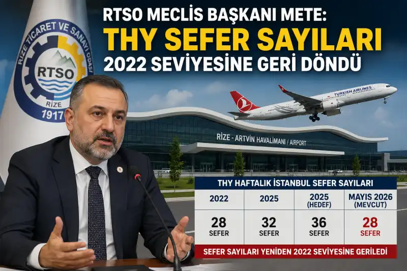 RTSO Meclis Başkanı Mete’den THY Sefer Tepkisi