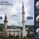 Rize'de Bir Minarsi 80 Diğer Minare 20 Yıllık Camii