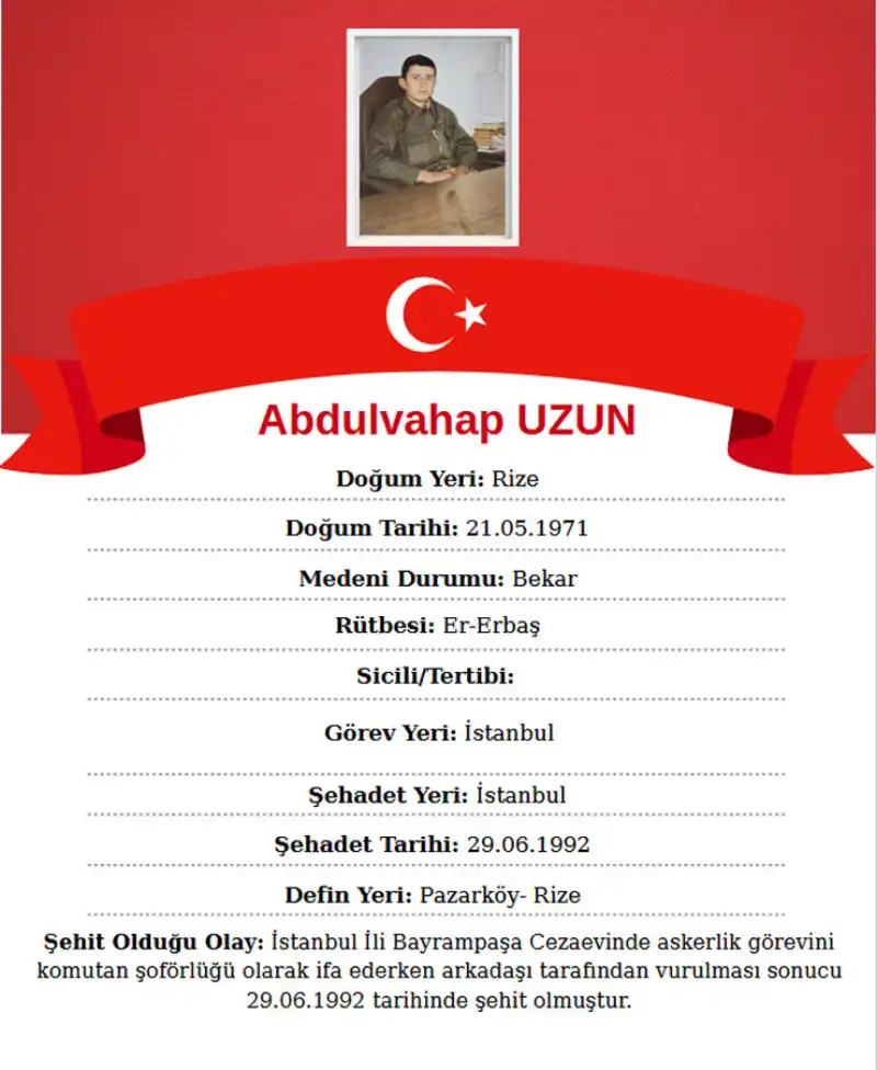 Şehit Abdulvahap Uzun Rize’de Dualarla Anılacak