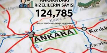 Ankara’daki Rizelilerin Sayısı