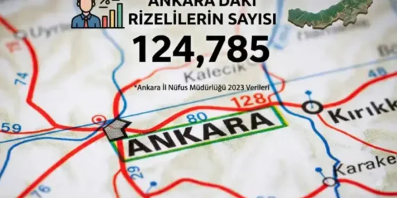 Ankara’daki Rizelilerin Sayısı