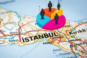 Rizeliler İstanbul’da En Çok Hangi İlçelerde Yaşıyor?