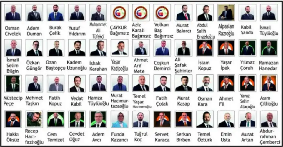 RTSO Seçimlerinden Koalisyon Çıktı